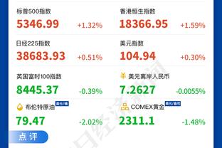 森林2-1曼联数据对比：射门8-10射正2-5，预期进球0.82-0.64